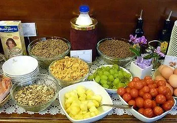 Citta Dei Mille Bergamo